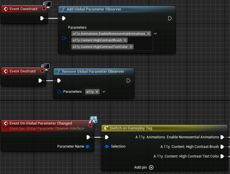 Blueprint graph with Construct event linked to Add Global Parameter Observer with gameplay tags as input. Destruct event is linked to Remove Global Parameter Observer. On Global Parameter Changed event is linked to Switch On Gameplay Tag.