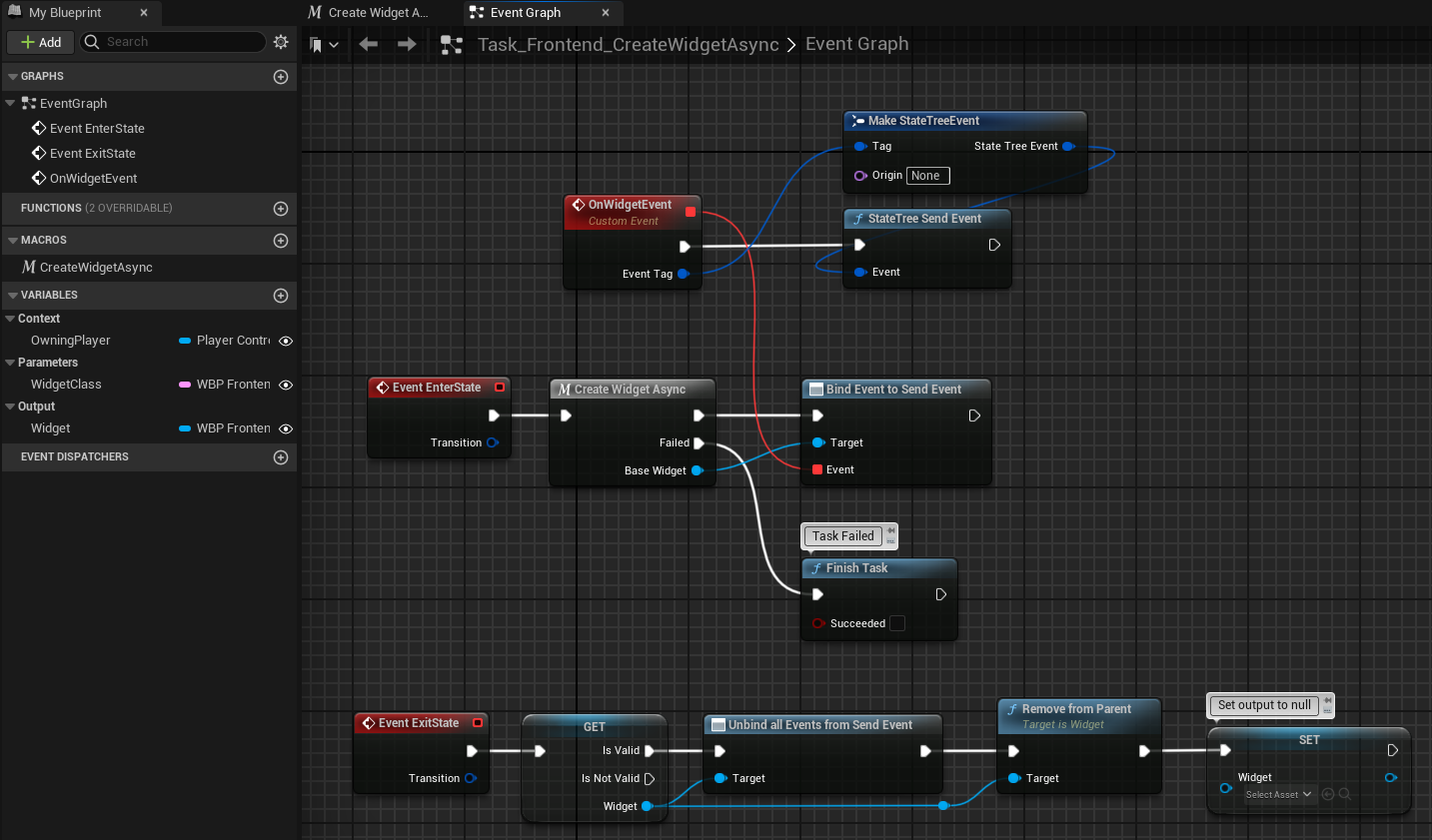 Blueprint graph for CreateWidgetAsync. Enter State event calls Create Widget Async macro and binds to the widget's On Widget Event which then calls State Tree Send Event.